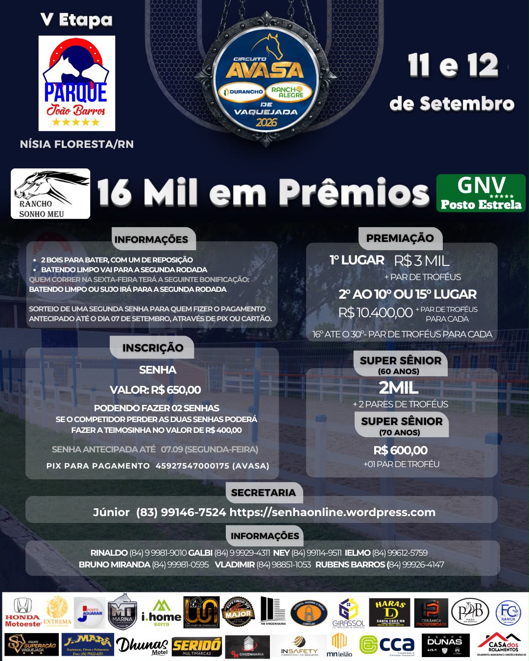 V Etapa Circuito AVASA - Parque João Barros